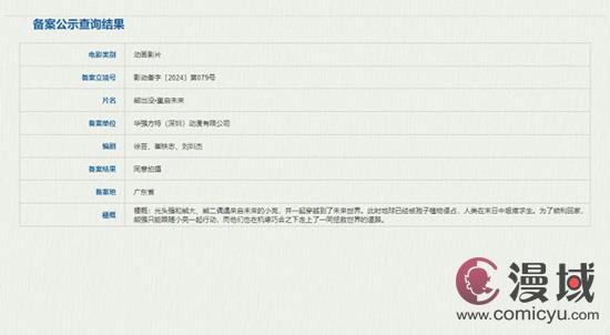 “熊出没”系列第11部！《熊出没·重启未来》立项