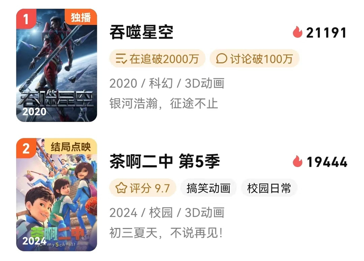 又一国漫刚开播就搞超前点播，大结局已出，还引发了一个后果