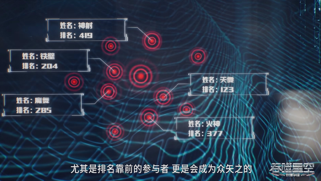 吞噬星空魔改，新增一个设定，罗峰招惹乾巫皇族，魔锤上演追杀战