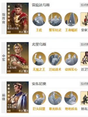 《世界启元》安东尼奥详细介绍2024