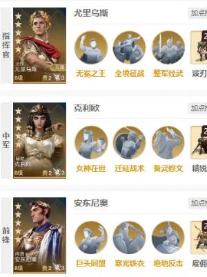 《世界启元》安东尼奥详细介绍2024