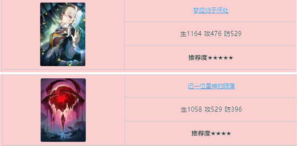 《崩坏星穹铁道》流萤光锥哪个好 流萤光锥最佳搭配攻略
