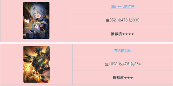 《崩坏星穹铁道》流萤光锥哪个好 流萤光锥最佳搭配攻略
