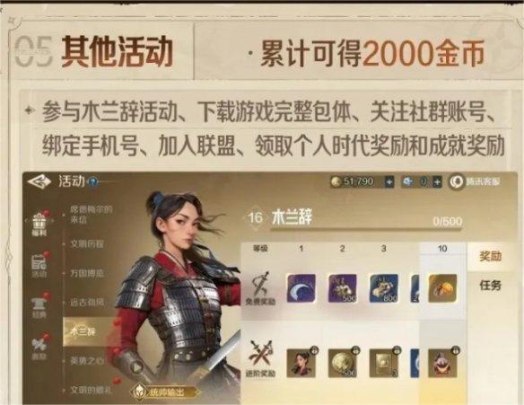 《世界启元》公测福利有哪些 公测福利汇总2024