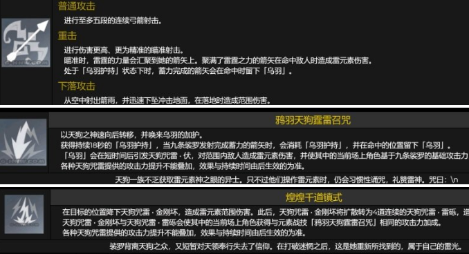 《原神》九条裟罗值不值得养 九条裟罗养成建议2024