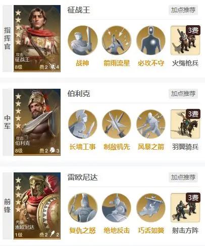 《世界启元》雷欧尼达阵容最佳搭配推荐