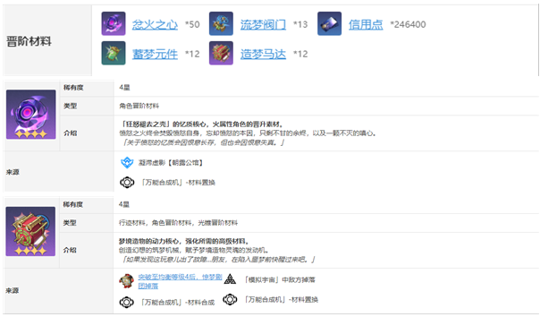 《崩坏星穹铁道》加拉赫突破材料及获取方法