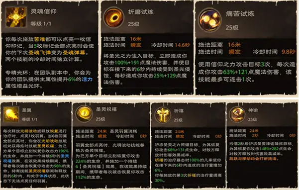 《塔瑞斯世界》牧师天赋加点优先级顺序一览