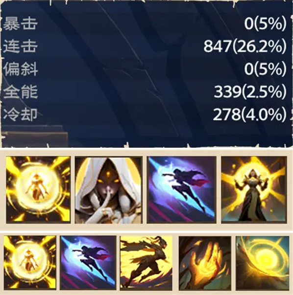 《塔瑞斯世界》牧师天赋加点优先级顺序一览