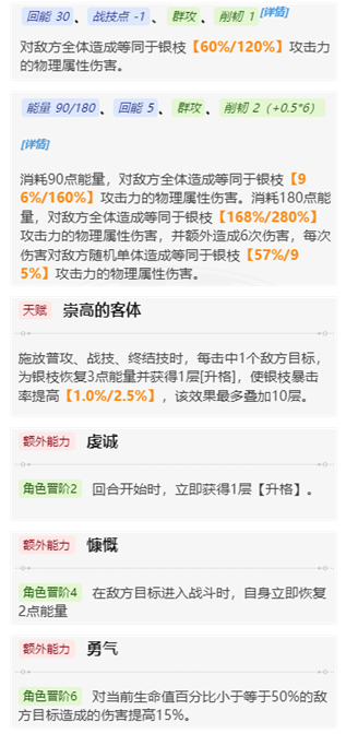 《崩坏星穹铁道》2.3银枝复刻最佳抽取建议