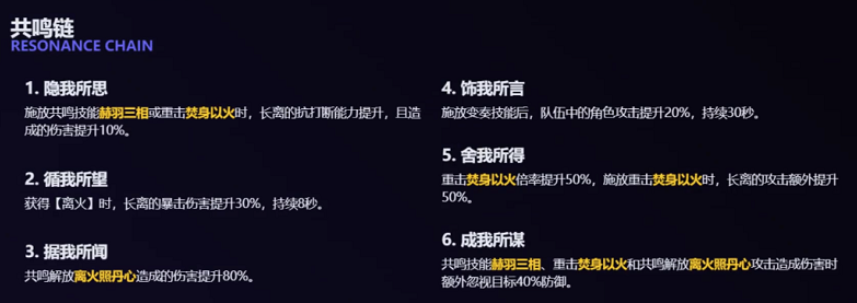 《鸣潮》长离共鸣链怎么样 长离共鸣链效果一览