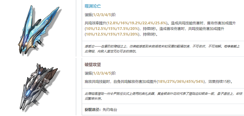 《鸣潮》渊武四星五星武器选择攻略