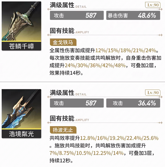 《鸣潮》卡卡罗武器怎么选 卡卡罗武器选择推荐