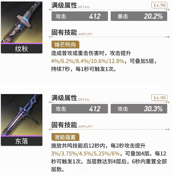 《鸣潮》卡卡罗武器怎么选 卡卡罗武器选择推荐