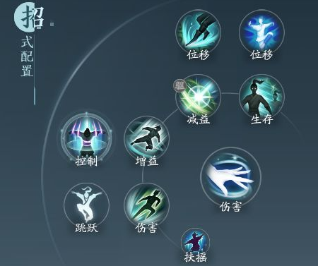 《剑网3无界》长歌莫问奇穴技能选择推荐