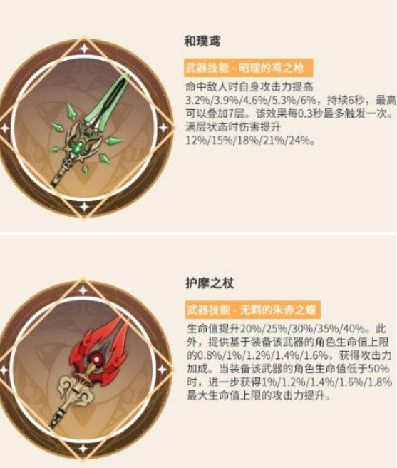 《原神》雷电将军四星五星武器选择建议2024