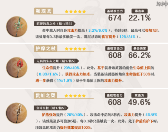 《原神》魈武器选择攻略2024