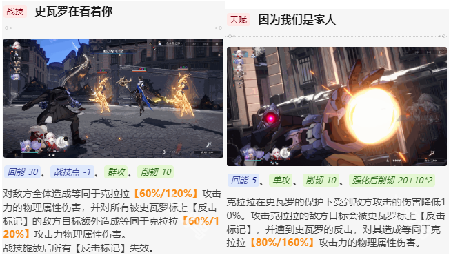 《崩坏星穹铁道》克拉拉值不值得养 克拉拉最佳培养建议