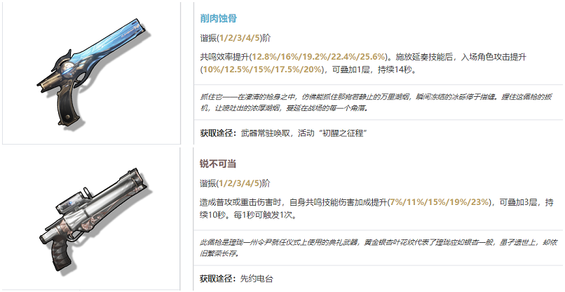 《鸣潮》炽霞武器哪个好 炽霞武器选择推荐
