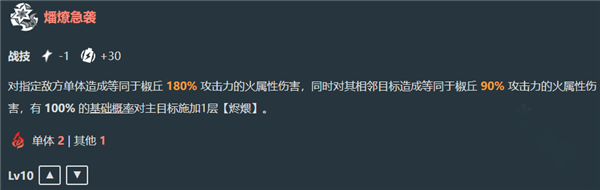 《崩坏星穹铁道》椒丘技能机制及效果一览