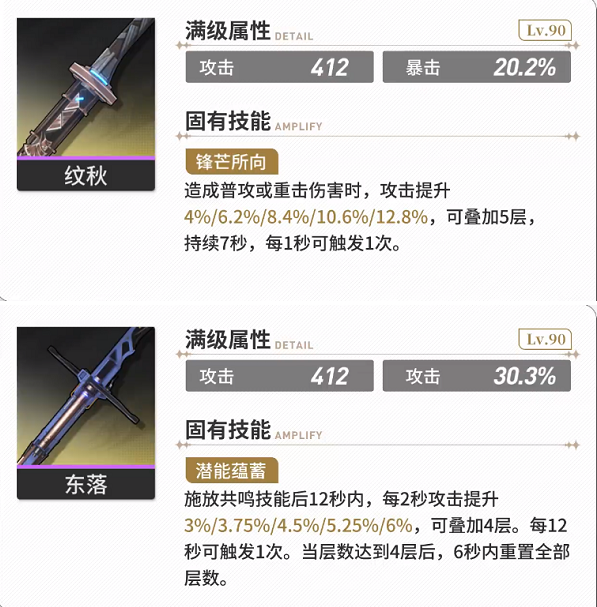 《鸣潮》忌炎四星武器武器选择推荐