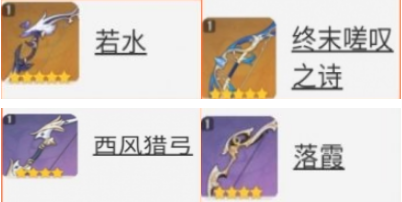 《原神》夜兰武器搭配攻略2024