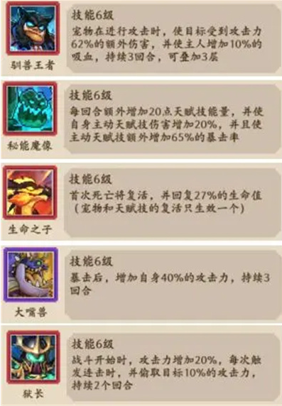 《部落大作战》各流派阵容最强搭配攻略