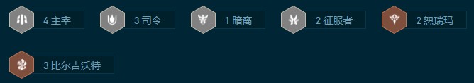 《云顶之弈》s9.5主宰司令尼菈阵容搭配技巧攻略
