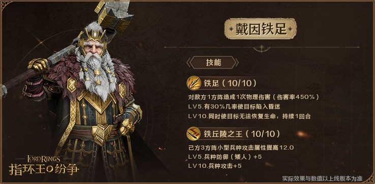 《指环王：纷争》矮人指挥官戴因铁足技能介绍