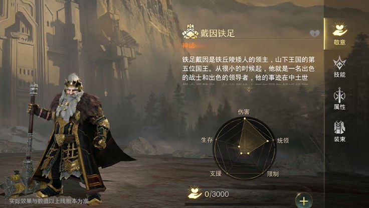 《指环王：纷争》矮人指挥官戴因铁足技能介绍