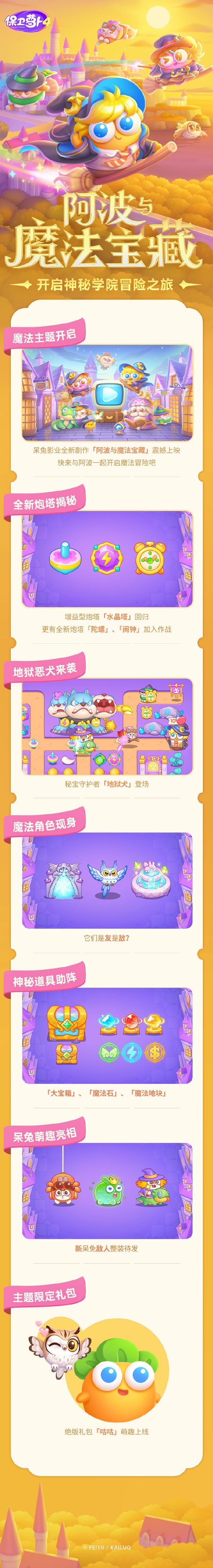 《保卫萝卜4》阿波与魔法宝藏攻略大全