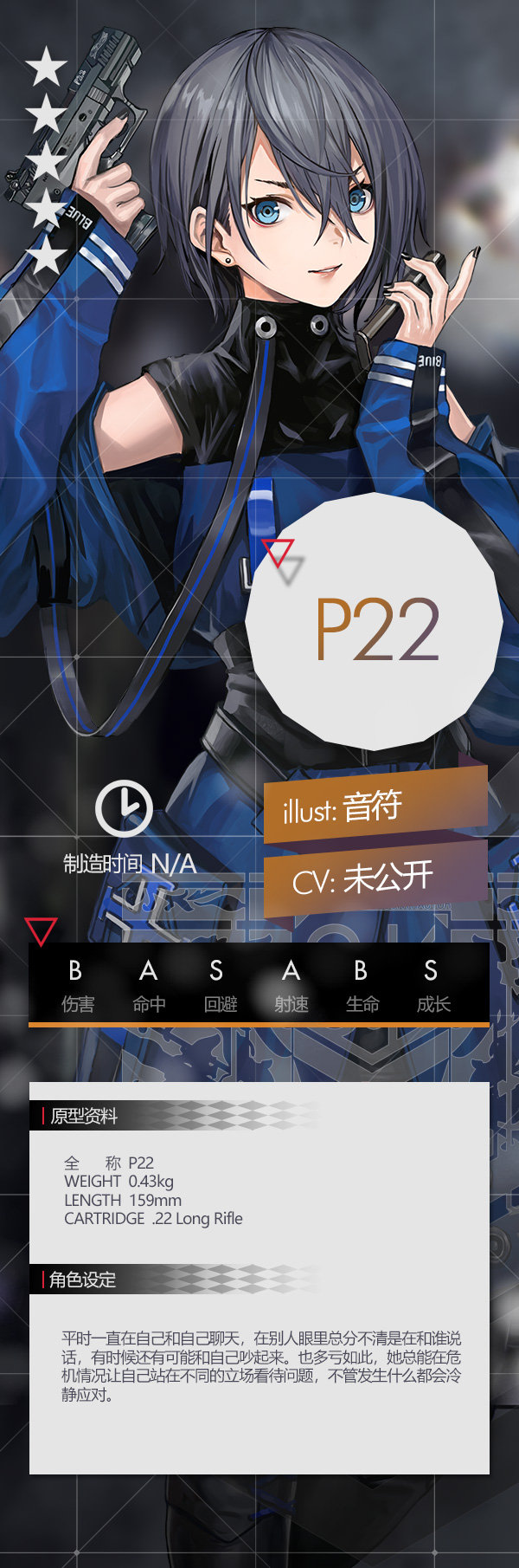 《少女前线》P22获取方式详细介绍