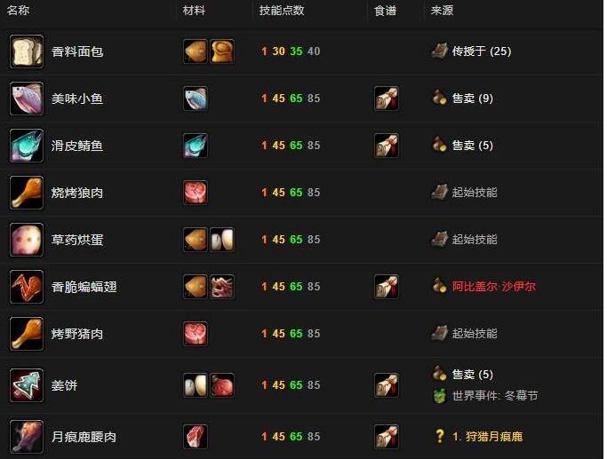 《魔兽世界》烹饪275到300升级方法详细介绍