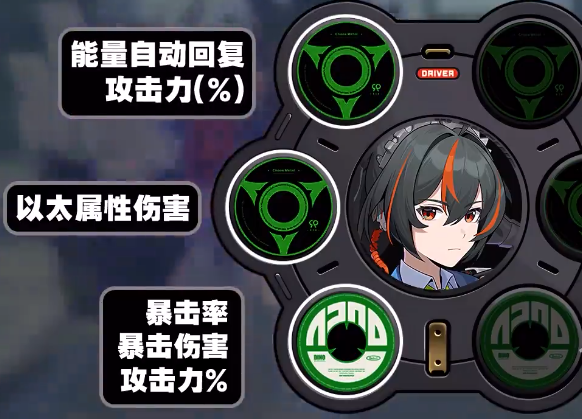 《绝区零》朱鸢驱动盘及词条最强搭配攻略