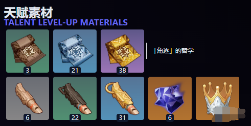 《原神》玛拉妮天赋突破材料及最佳获取路线一览