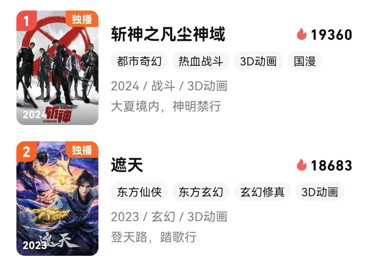 斩神动漫开播，时长给力，题材特殊，世界观曝光，遮天现在危险了