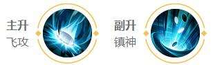 《王者荣耀》2024弈星最强六神装出装顺序推荐
