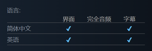 《波普档案》游戏配置要求介绍