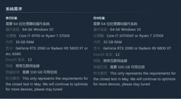 《暗区突围》吃不吃配置说明
