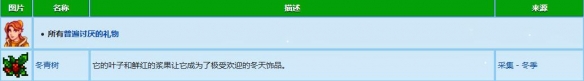 《星露谷物语》罗宾礼物喜好介绍