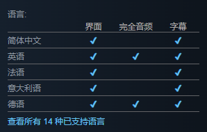 《UBOAT》售价介绍