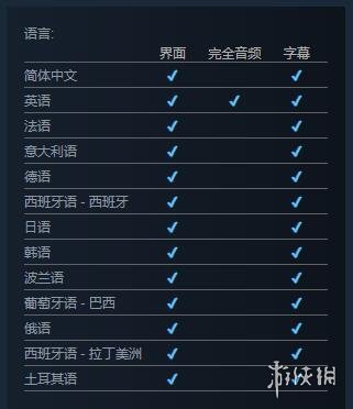 《玩具熊的五夜后宫走进深渊》上线时间介绍