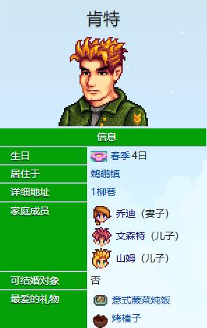 《星露谷物语》肯特攻略详情一览
