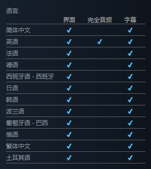 《抓抓地牢》支持语言介绍