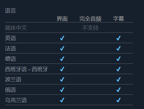 《Reka》支持语言介绍