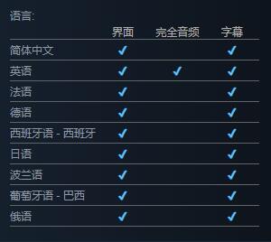 《生灵之境亚娃》支持语言列表