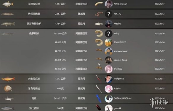 《俄罗斯钓鱼4》刷配置诱饵方法