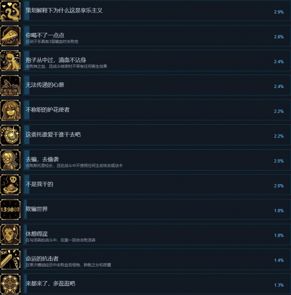 《人格解体》全成就一览