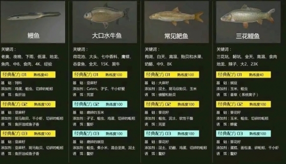 《俄罗斯钓鱼4》蛇窝配方分享