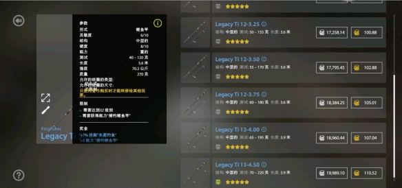 《俄罗斯钓鱼4》顶鲤价格介绍